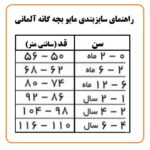 لباس ساحل و شنا دخترانه دو تکه شلوارکی برند آلمانی لوپیلو Lupilu 313230