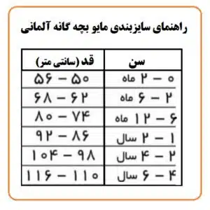 لباس ساحل و مایو شنا دو تکه پسرانه دو تکه برند آلمانی بتمن Batman 312245