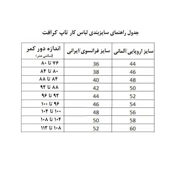 شلوار کار کتان مردانه مهندسی ارگونومیک برند تاپ کرافت آلمانی 835693 Top Craft