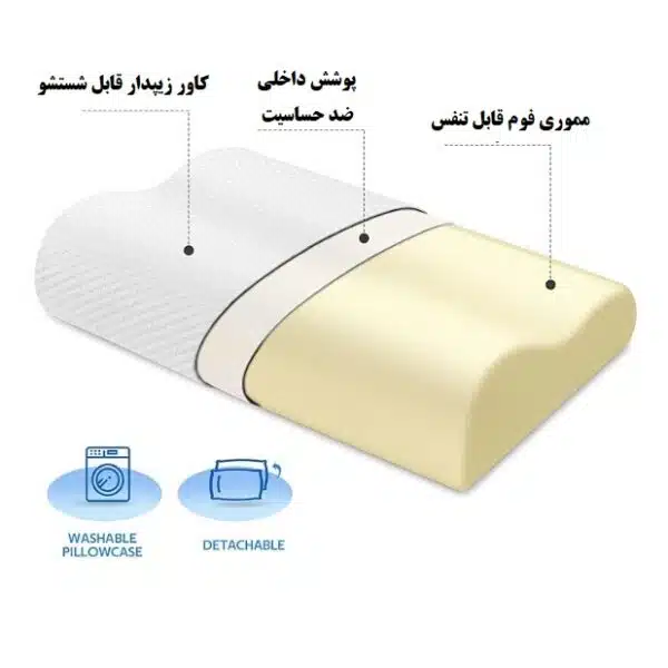 بالش طبی ارتوپدیک مموری فوم پشتیبانی گردن و ستون فقرات برند دورمیا اصل آلمانی 153140 Dormia