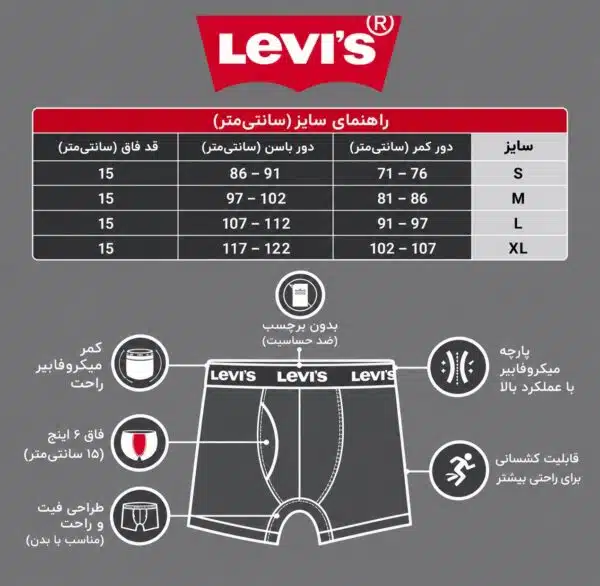 شورت باکسر مردانه نخی برند لیوایز پک 3 عددی 20240 Levi’s